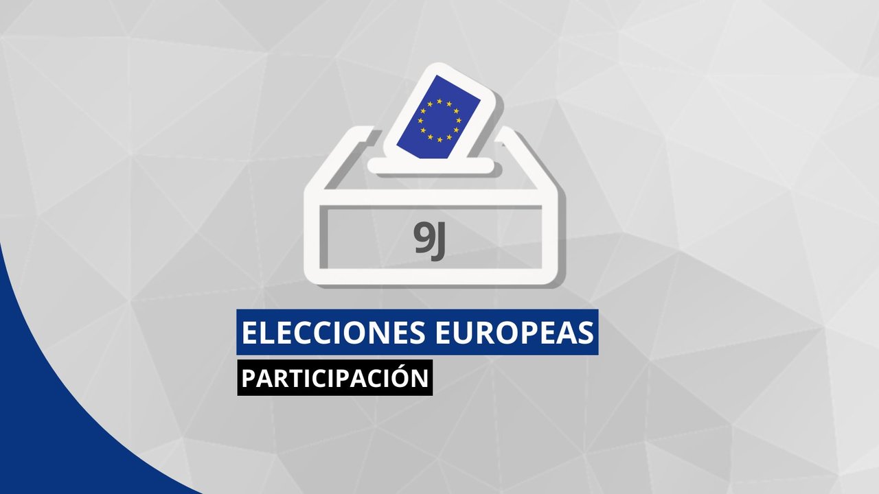 Participación en las elecciones europeas del 9J.